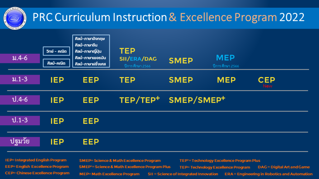 Slide2