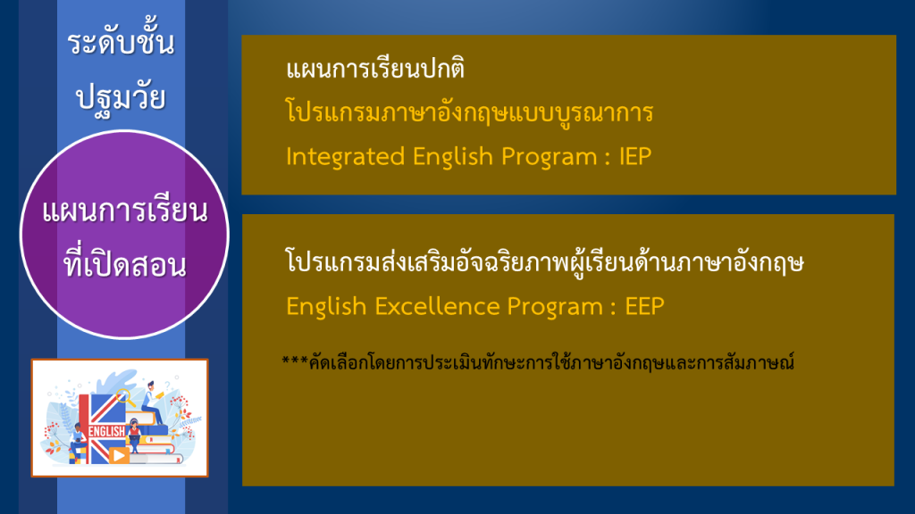 Slide3