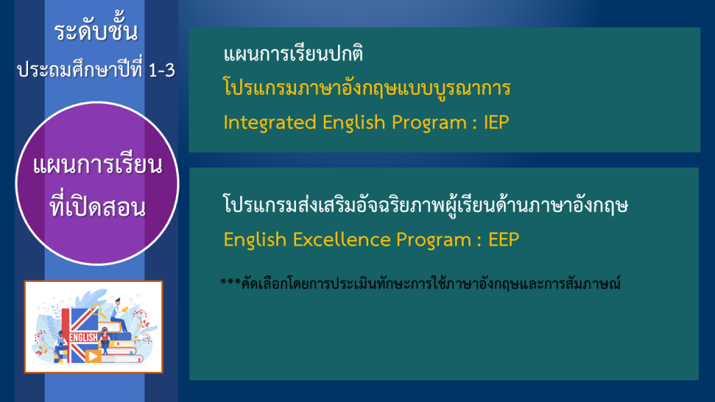 Slide4