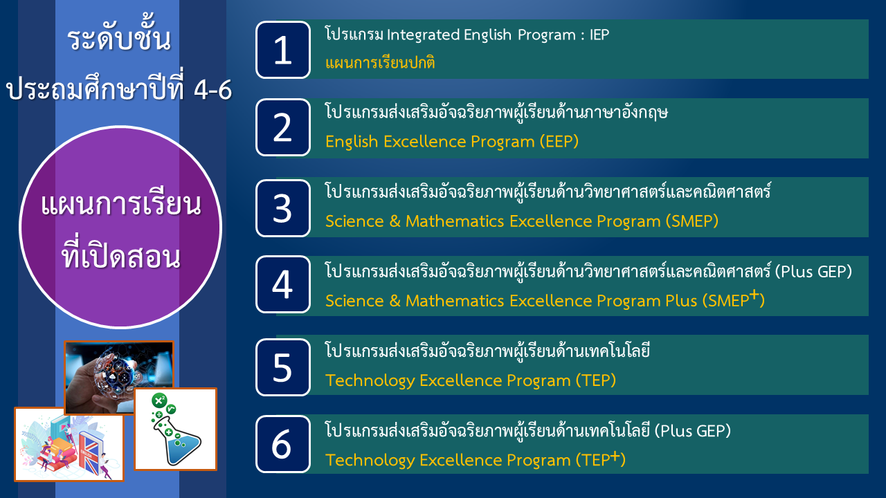 Slide5