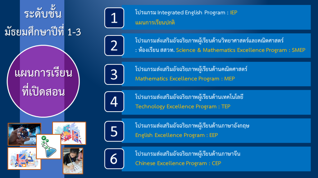 Slide6